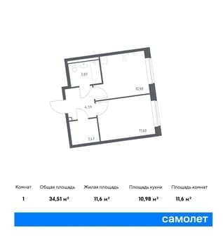 Продажа однокомнатной квартиры, 34.51 м², этаж 1 из 9. Фото 1