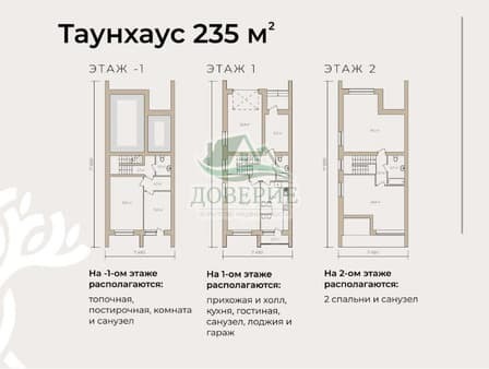 Продается таунхаус, 235 м². Фото 7