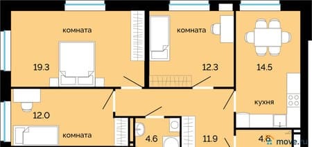 Продам трехкомнатную квартиру, 79.2 м², этаж 3 из 25. Фото 1