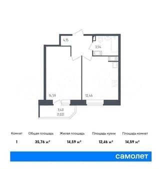 Продажа однокомнатной квартиры, 35.8 м², этаж 17 из 23. Фото 1