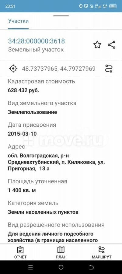 земля под ИЖС, 14 соток